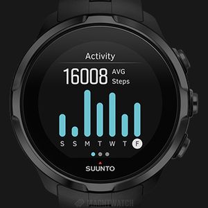 Jam Tangan Suunto Suunto Spartan Hr Watch Suunto SS022662000