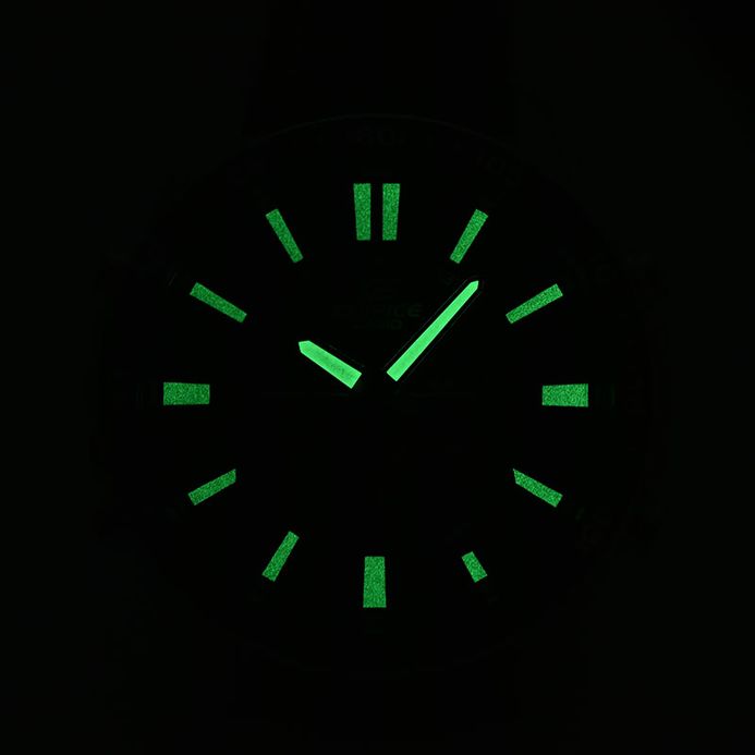 interactive image