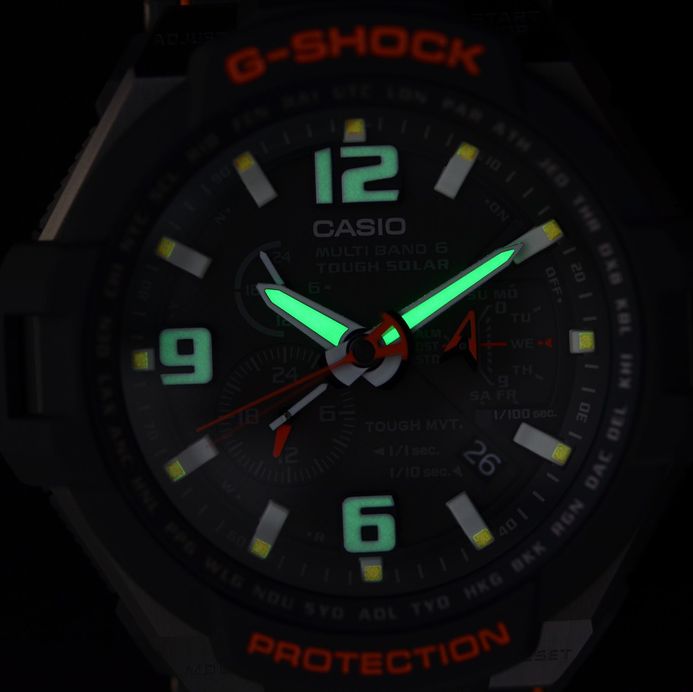 Gw40001ajf online