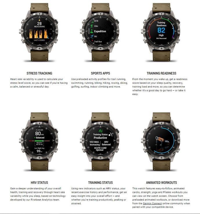 Strength Training Garmin Animated Workouts Garmin MARQ Captain 010
