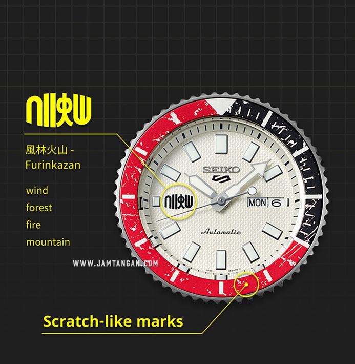 interactive image