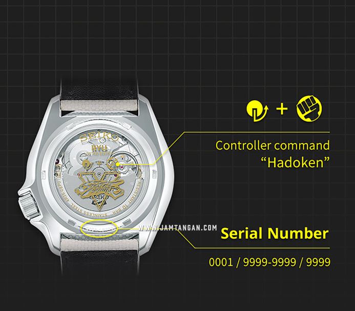 interactive image